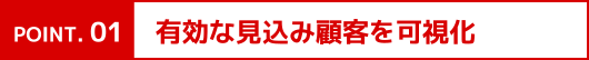 有効な見込み顧客を可視化